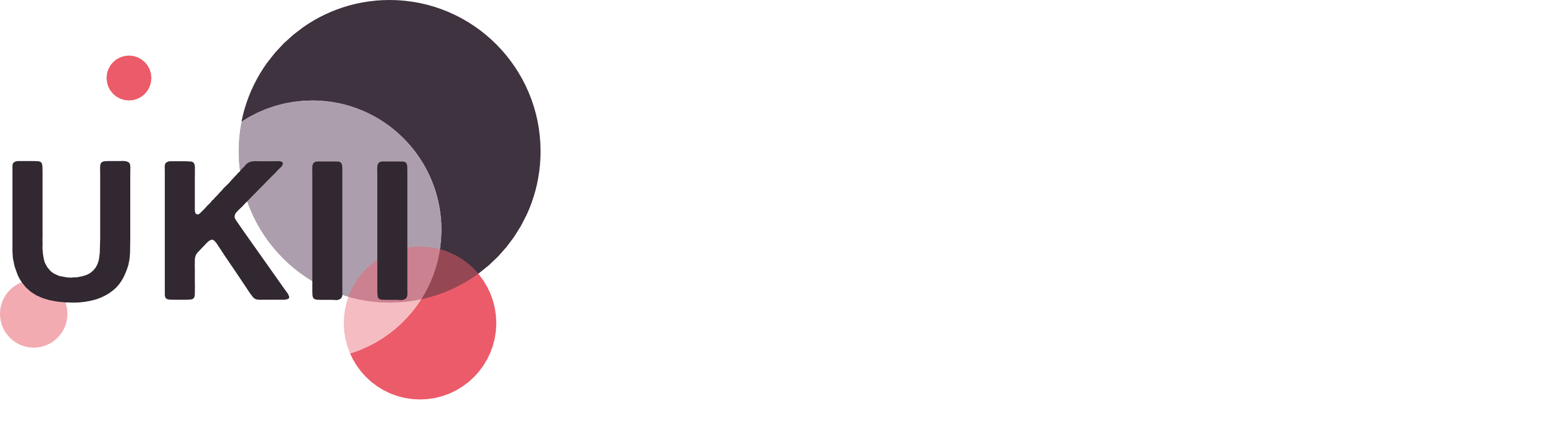 UKII